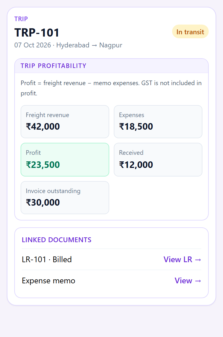 Trip profitability report with freight revenue, expenses and trip profit